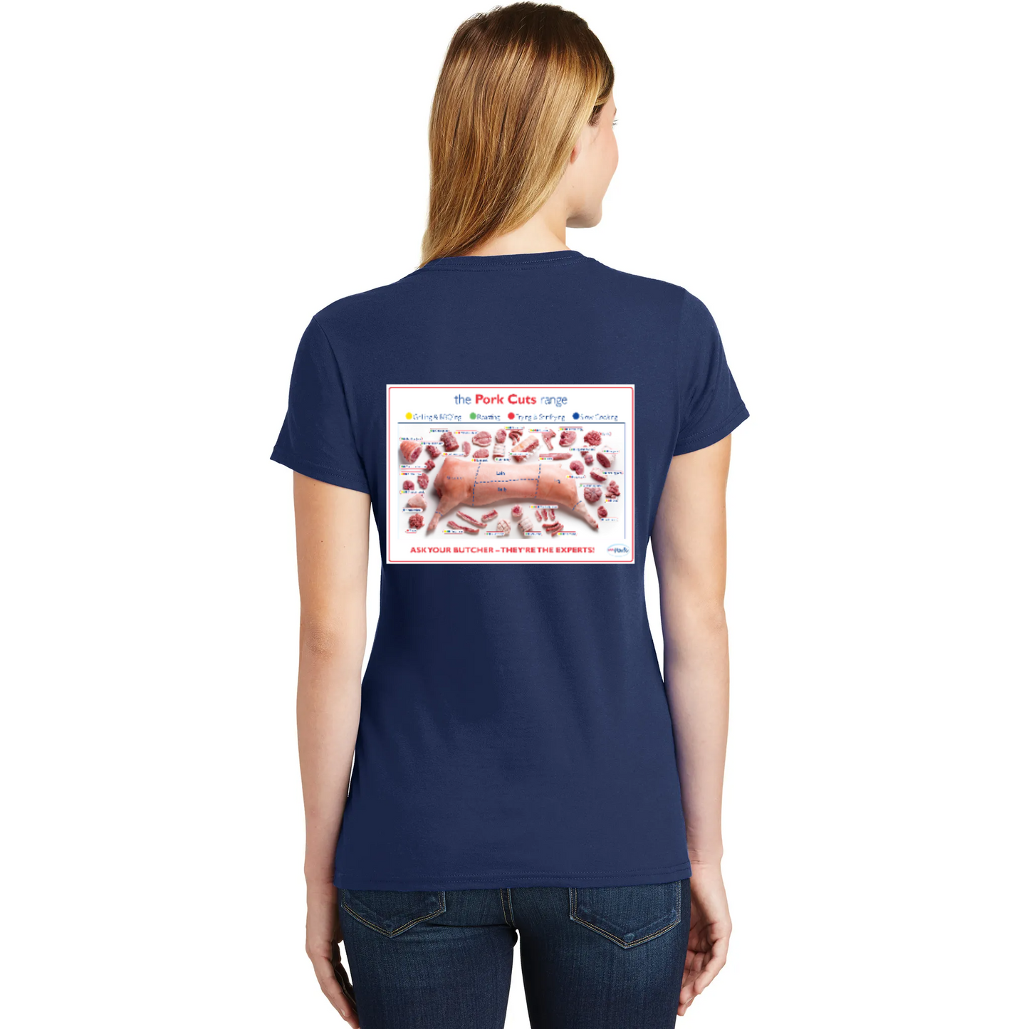 Pork Life Cycle Women's T-Shirt