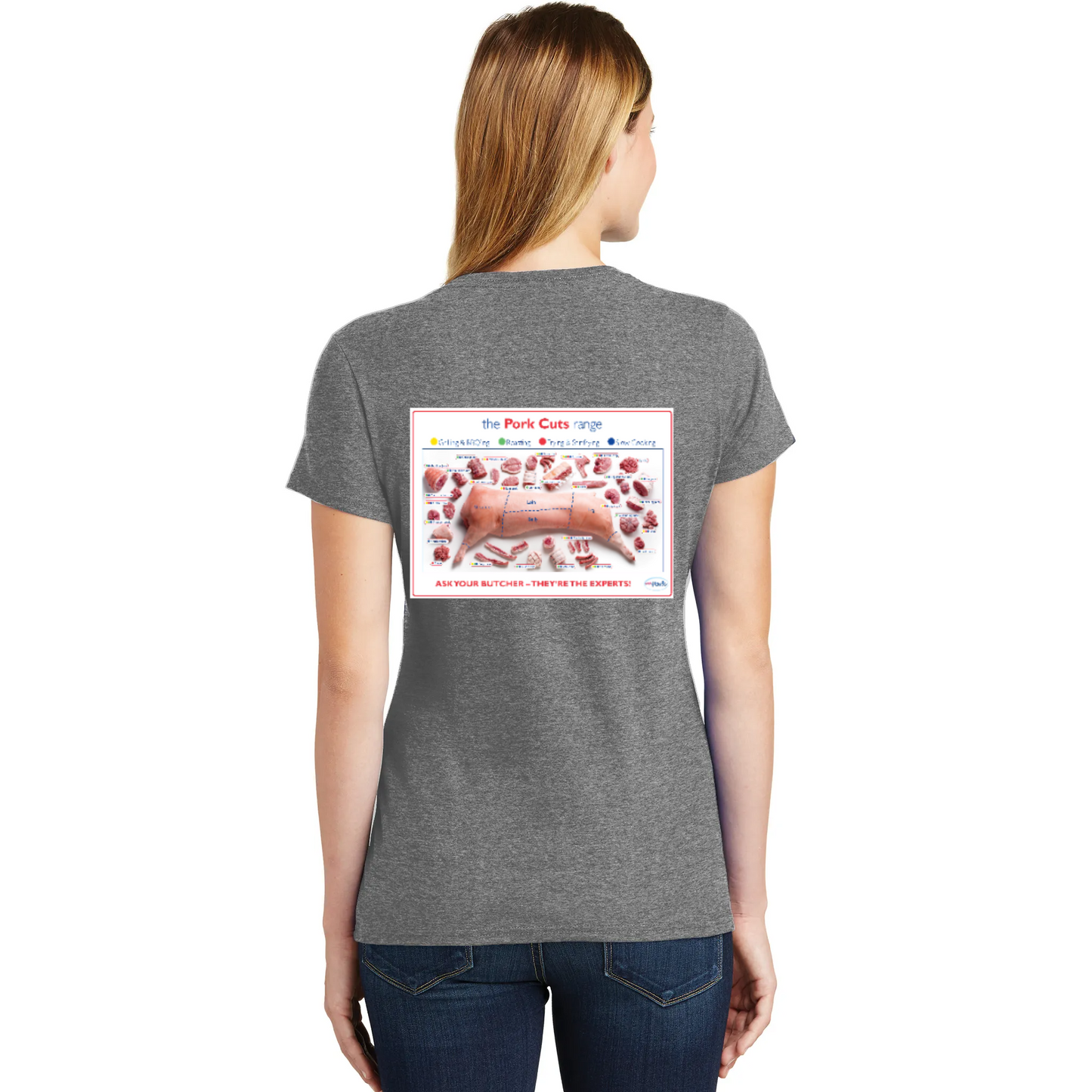 Pork Life Cycle Women's T-Shirt